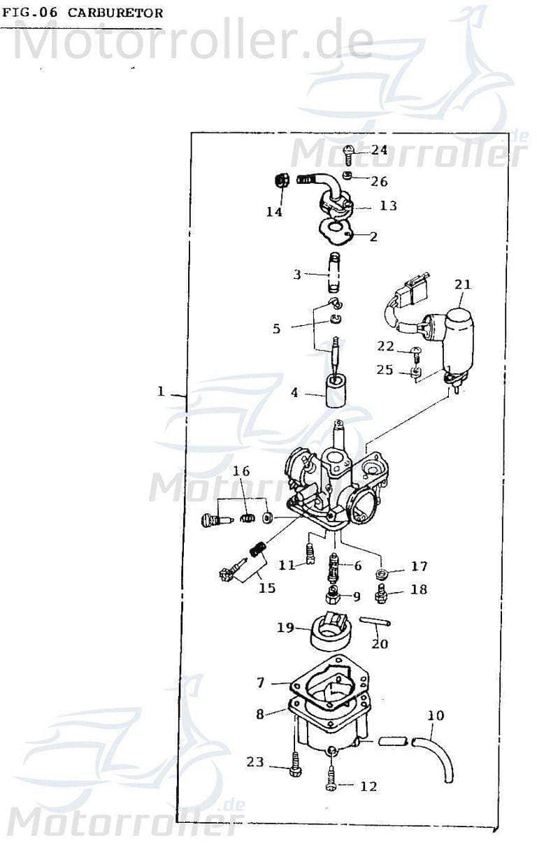 Adly Leerlaufdüse Minarelli stehend Scoody 50 2 50ccm 2Takt Motorroller.de Vergaserdüse Nebendüse Nebenluftdüse Einstelldüse Nebenluft-Düse Neben-Düse