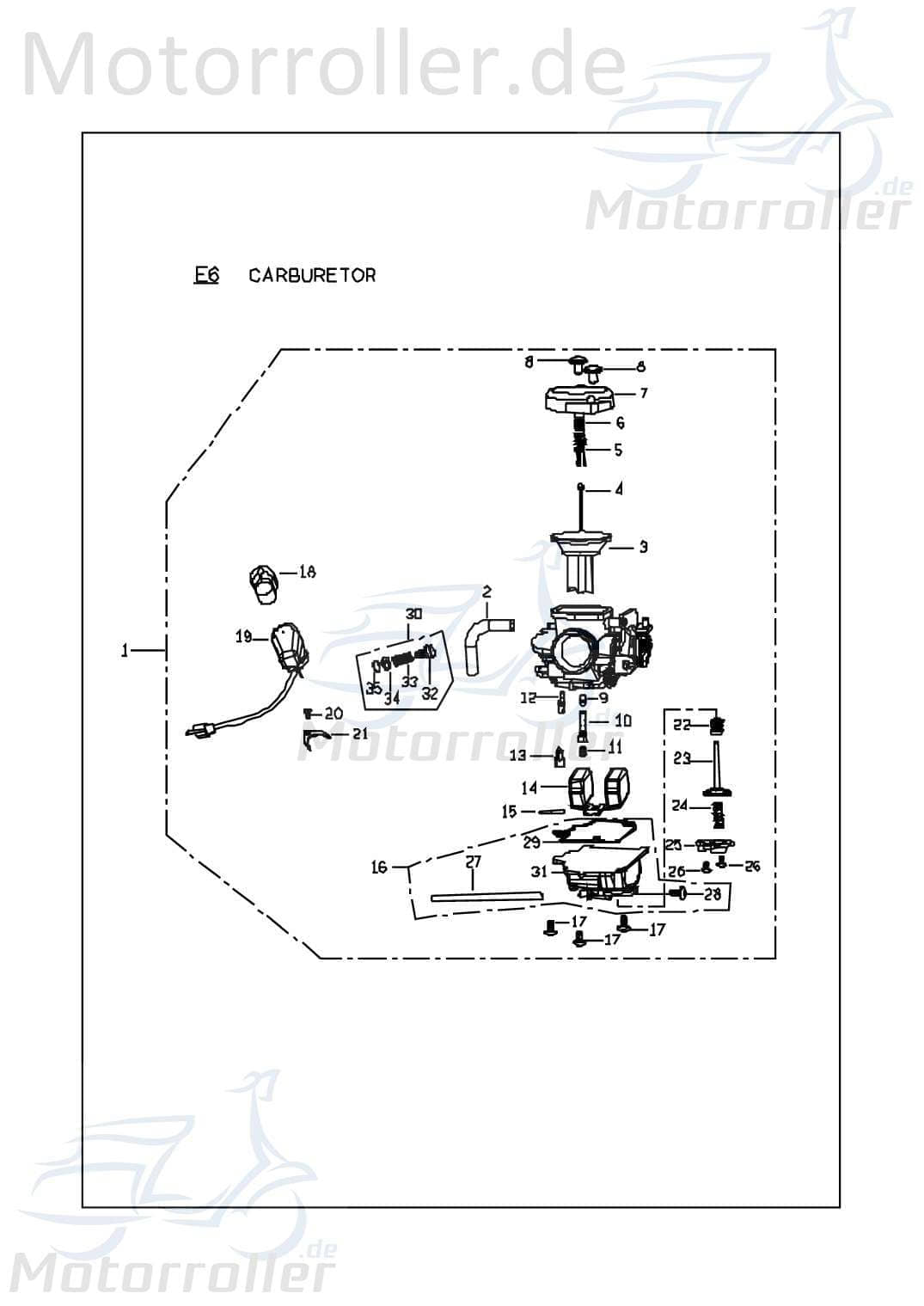PGO Bundschraube X-RIDER 150 Maschinenschraube 150ccm 4Takt Motorroller.de Flanschschraube Flansch-Schraube Maschinen-Schraube Bund-Schraube Quad ATV