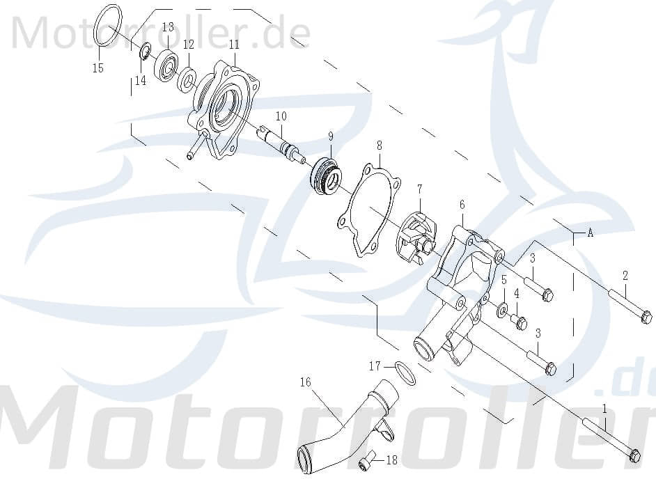 SMC Kugellager CFMOTO CForce 450 ONE EPS Quad B12016000002 Motorroller.de Wälzlager Rillenkugellager Nadellager Rollenlager Kugel-Lager Wellenlager