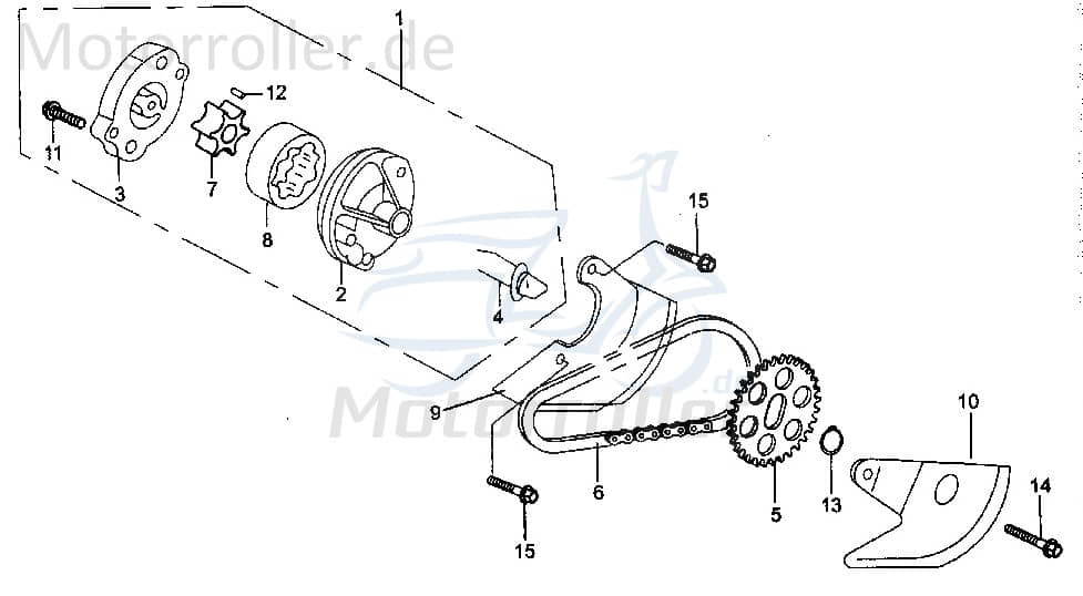 Bundschraube M6x12mm verzinkt Eppella Buggy GB5787-86-M6X12 Motorroller.de Maschinenschraube Flanschschraube Flansch-Schraube Maschinen-Schraube