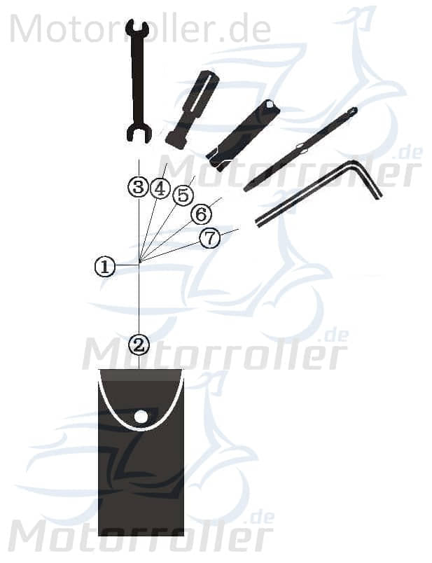 Bordwerkzeug 2Takt 50ccm 1E40QMB Werkzeugset 1210008-1