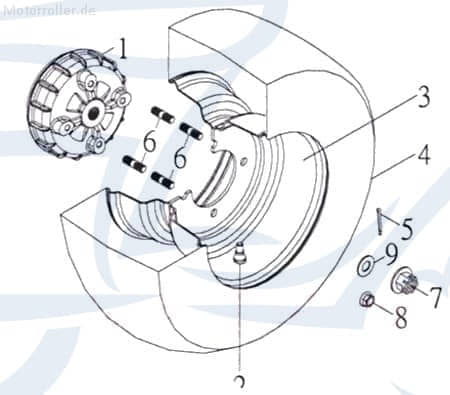 SMC Quad 170 Radnabe Vorderradnabe 170ccm 4Takt 32320-CRS-00 Motorroller.de Radaufnahme Radmitte Radhülse Achsnabe Radlager Rad-Nabe ATV Kreidler UTV