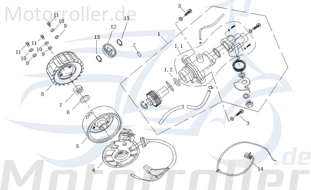 Lichtmaschine Stator 1x3 + 3x1 Pol 50ccm 111110-1E40QMA-0000 Motorroller.de 2Takt 50ccm Ankerplatte Anker-Platte Stromerzeuger Strom-Generator Scooter