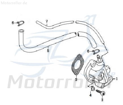 Sundiro XDZ 50 TA Clip Klemme 50ccm 2Takt D1E41FM10.2-15 Motorroller.de Klammer Schelle Klemmschelle Befestigungsschelle Halteklammer Schraubschelle