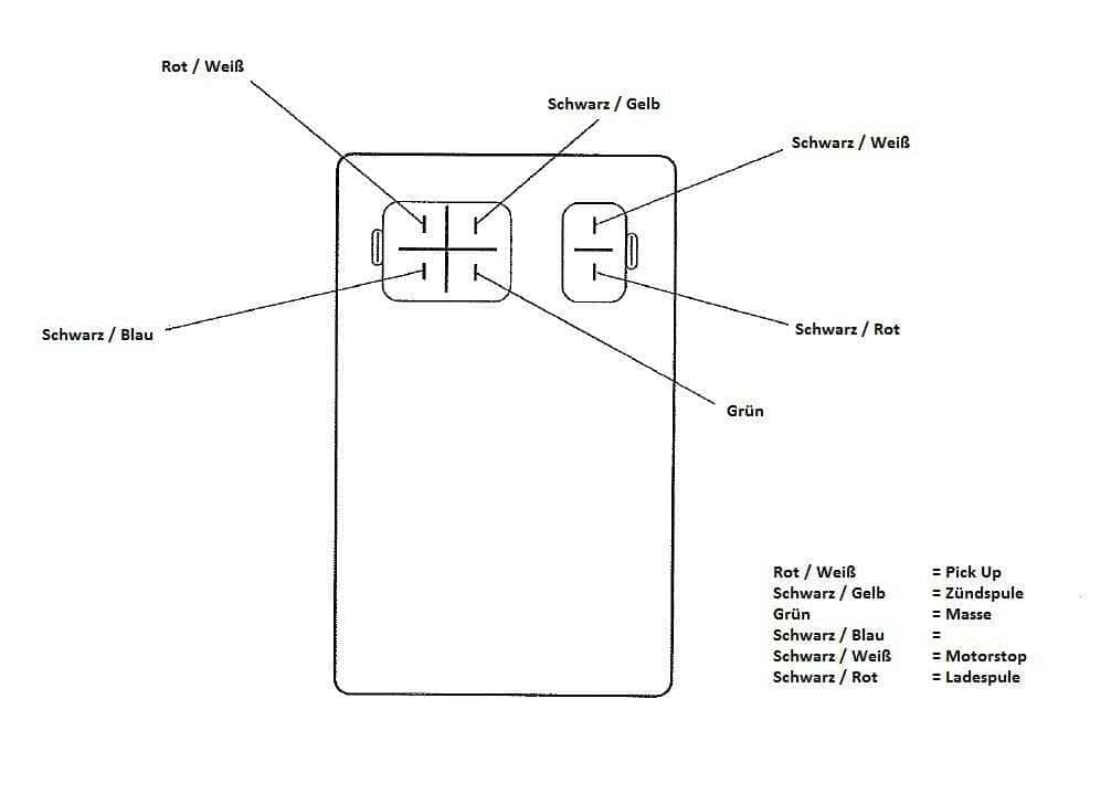 Adly GK 125 CDI Zündbox Buggy 50ccm 4Takt 30410-120-000 Motorroller.de Steuergerät CDI-Einheit Blackbox Zündeinheit 139QMB Ersatzteil Service