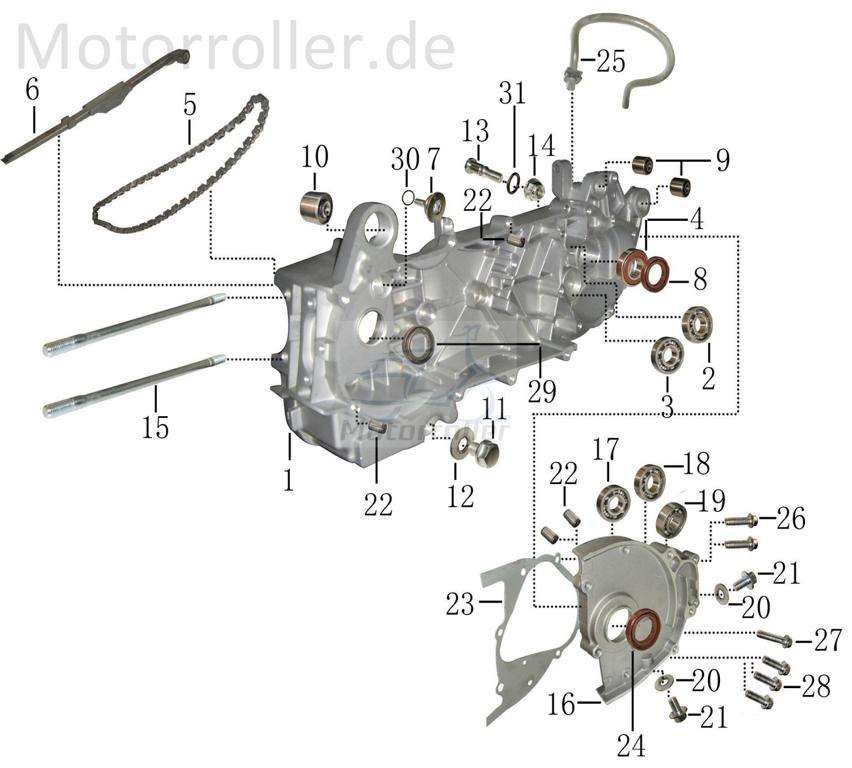 Rex RS1100 Motorgehäuse 125ccm 4Takt Getriebegehäuse Motorroller.de Kurbelgehäuse 152QMI YY125QT-28 125cc 4T GY6 Getriebe-Deckel