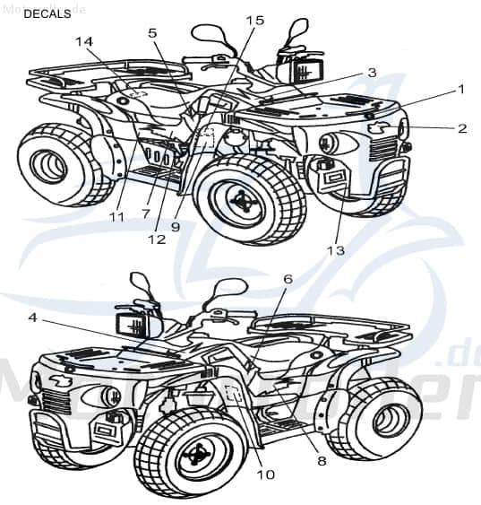 Aeon Cobra 125 RS Aufkleber 150 125ccm 4Takt K87716-159-00F1 Motorroller.de Sticker Dekor Dekor-Aufkleber Klebeetikett Quad ATV UTV Ersatzteil Service