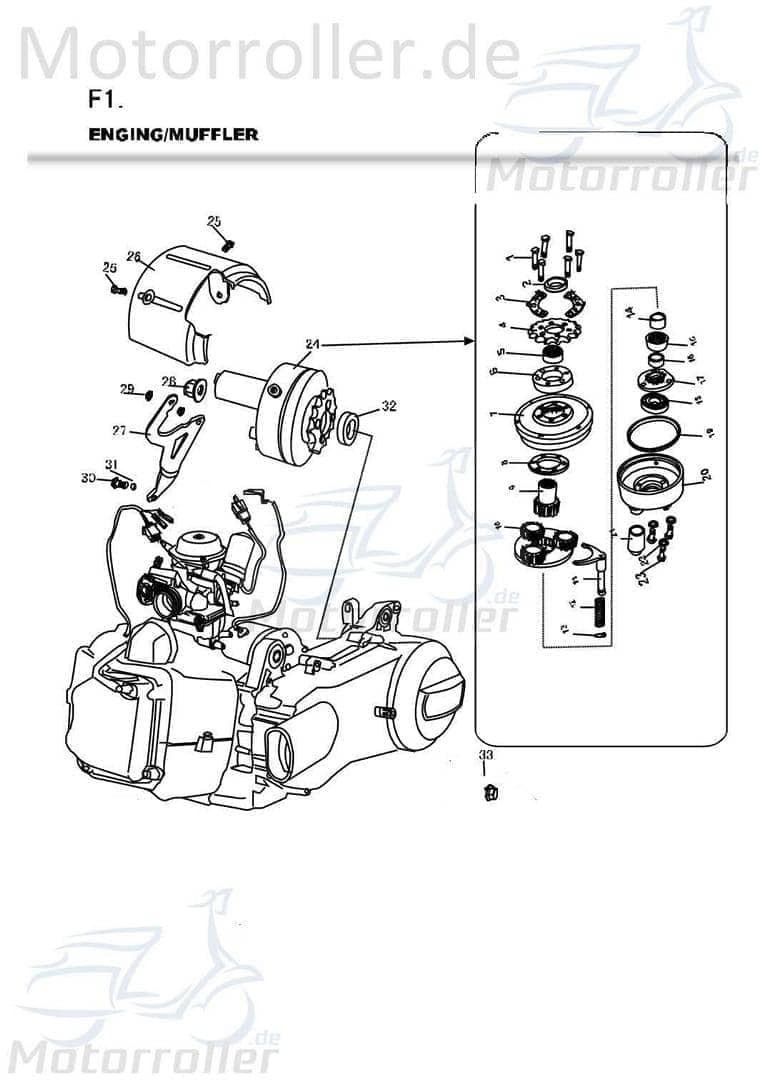 PGO Sicherungsring 12mm 2Takt Bugxter 150 Klemme 150ccm 4Takt Motorroller.de Schelle Befestigungsklemme Sicherungsklemme Sicherungsclip Buggy Service