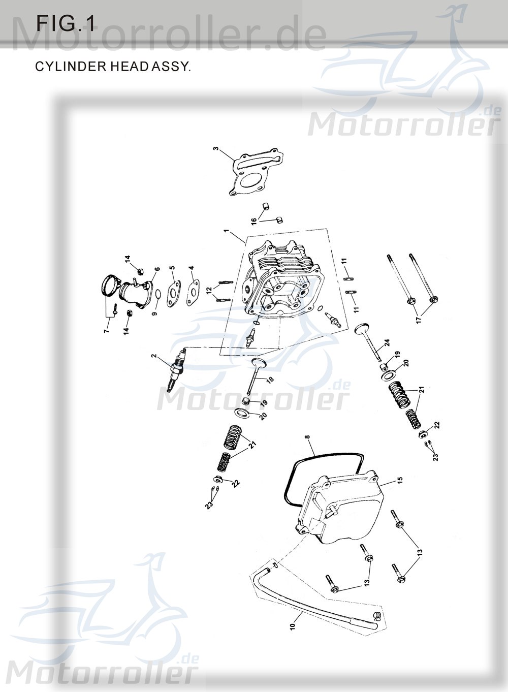 Gewindebolzen M6x18mm Tongjian Schraube Buggy 150ccm 4Takt Motorroller.de Gewindestange Gewinde-Stange Stehbolzen Stiftschraube Gewindestab Ersatzteil