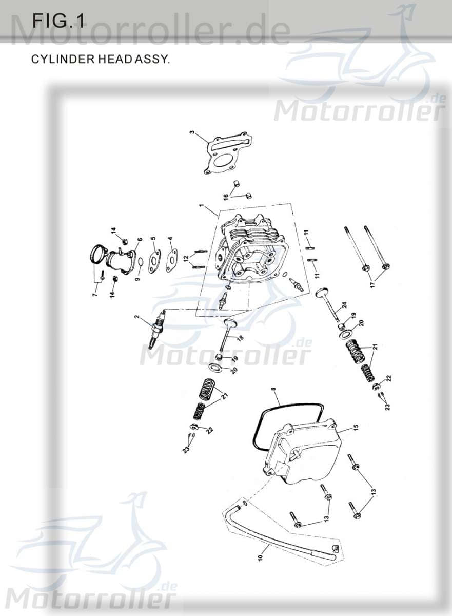 AEON O-Ring 27x2mm Overland 180 Gummidichtung 180ccm 4Takt Motorroller.de Dichtring Gummiring Oring Gummi-Ring Dicht-Ring 125ccm-4Takt Quad ATV UTV