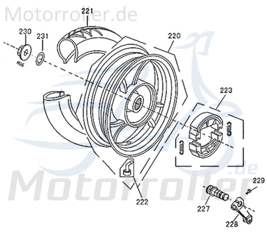 Kreidler Florett 2.0 City 50 Bremsbelagsatz Trommelbremse 740930 Motorroller.de Bremsbacken Bremsbeläge Bremsklötze Bremssteine Bremsschuhe