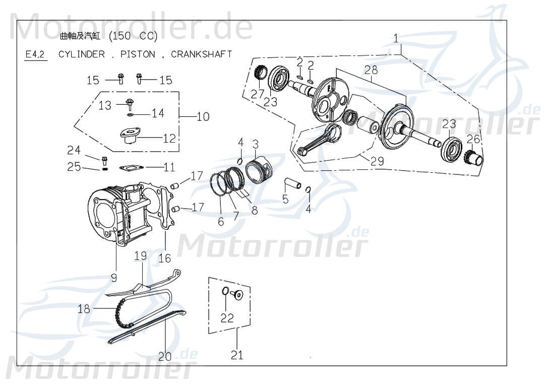 PGO G-Max 150 Dichtung Kettenspanner 50ccm-2Takt Abdichtung 150ccm 4Takt C5072481000 Motorroller.de Kettenspannerdichtung PGO 50ccm-2Takt Scooter