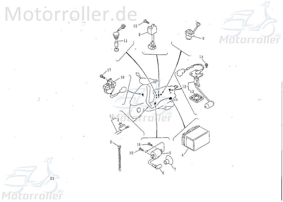 SMC Bundschraube Rex 50 Scooter Maschinenschraube 50ccm 2Takt Motorroller.de Flanschschraube Flansch-Schraube Maschinen-Schraube Bund-Schraube Service