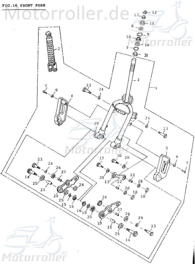 Sechskantmutter M10x1.25 grün verzinkt AGM Scooter 2010349-3 Motorroller.de Sicherungsmutter Flanschmutter Bundmutter 1E40QMB Fighter 125 One Moped