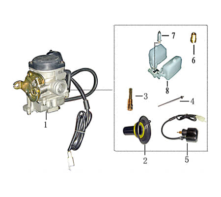 Schwimmer CVK PD18J 139QMA 139QMB 50ccm 4Takt AGM 31210412-14 Motorroller.de Vergaser-Schwimmer Vergaserschwimmer Schwimm-Körper Schwimmerachse Moped