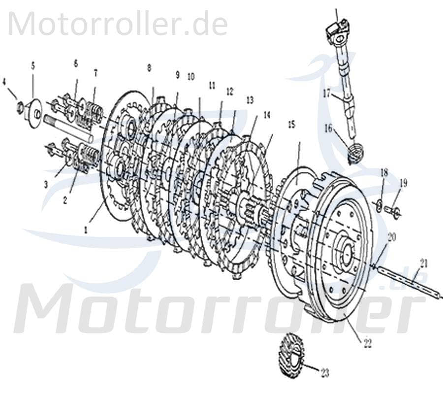 SMC Sechskantschraube M5x20mm Halter GB/T16674-1996 M5X20 Motorroller.de Befestigung Halterung Flachkopfschraube Sechskant-Schraube Bundschraube Moped