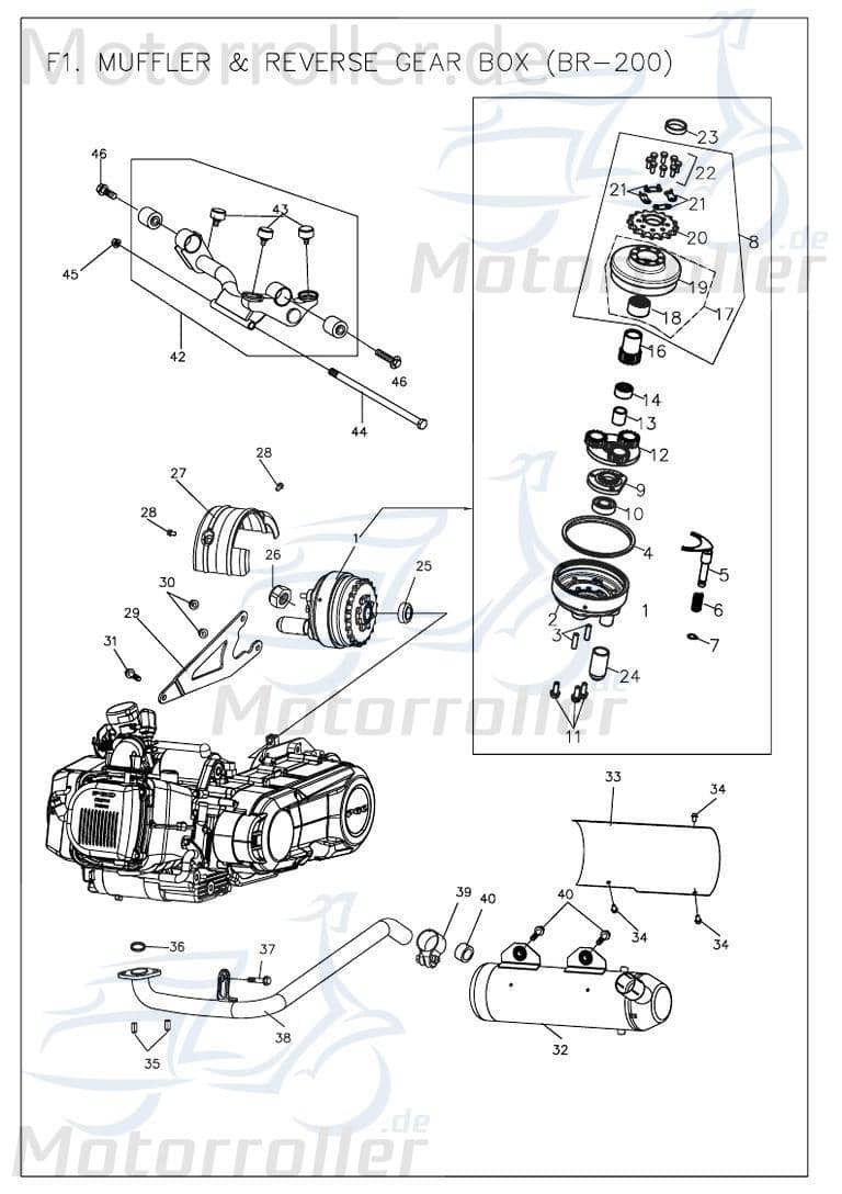 PGO Bugrider 200 Buchse Differentialgetriebe 200ccm 4Takt B51414200000 Motorroller.de Hülse Distanzhülse Lagerbuchse Distanz-Hülse Distanzbuchse Buggy