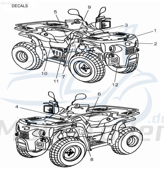 Aeon Cobra 180 Utility Aufkleber 180ccm 4Takt K87715-160-00F1 Motorroller.de LG 180 Sticker Dekor Dekor-Aufkleber Klebeetikett Quad ATV UTV Ersatzteil