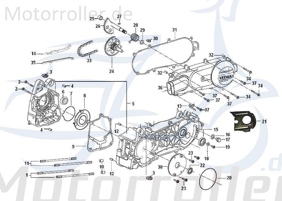 Simmerring 20x32x6 Motorgehäuse 220073050000