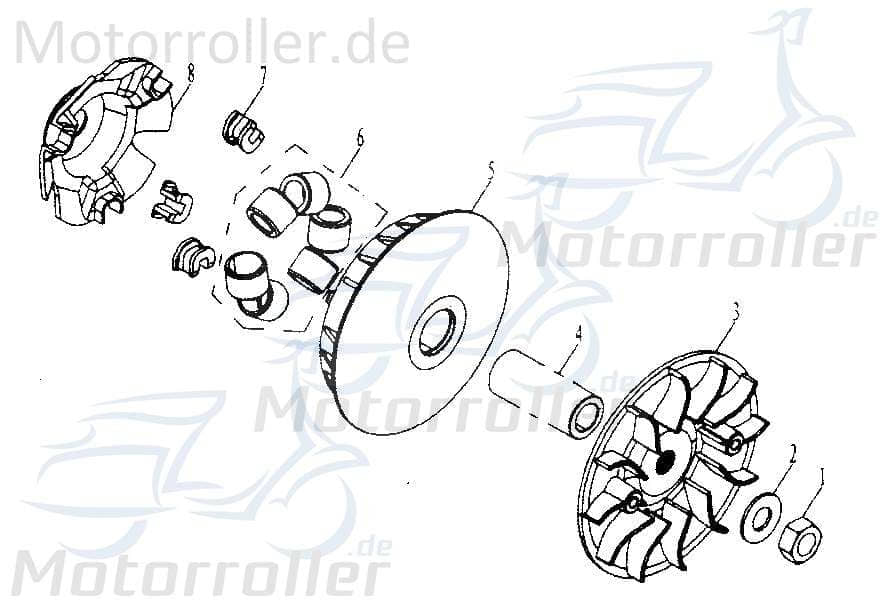 Bundmutter M14x1.5 Tongjian Sechskantmutter 250ccm 4Takt Motorroller.de Flanschmutter Sechskant-Mutter Flansch-Mutter Maschinenmutter Maschinen-Mutter