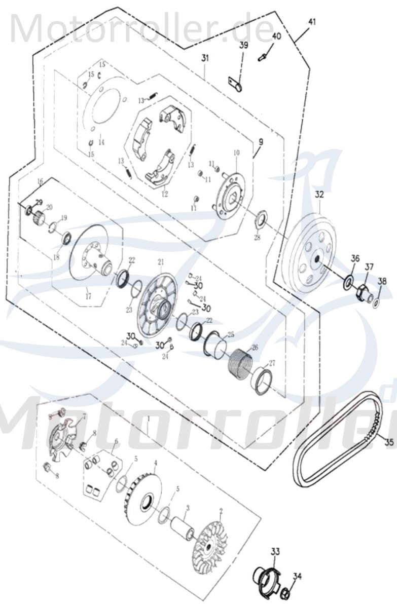 Keilriemen 846x24.1x30mm Adly Antriebsriemen ATV 272ccm 4Takt Motorroller.de Treibriemen V-Belt Keil-Riemen Variomatik-Riemen Vario-Riemen Varioriemen