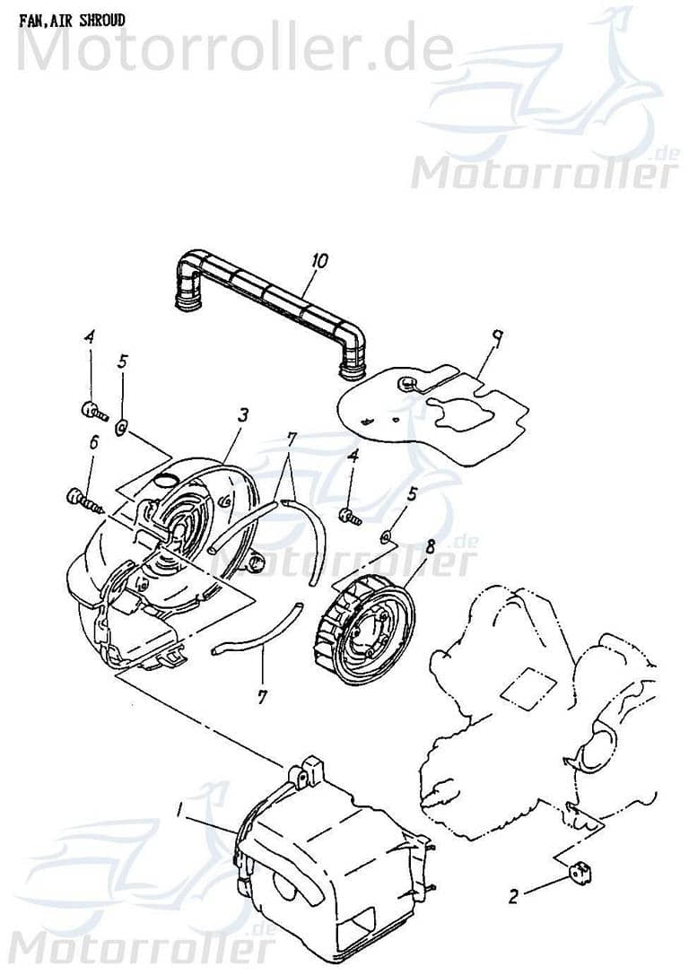 ECM Eppella Extra 50 Gebläseabdeckung 50ccm 2Takt 1PE40-0301 Motorroller.de Deckel Lüfterhaube Kühlerhaube Zylinderabdeckung Lüfterdeckel Gebläsehaube