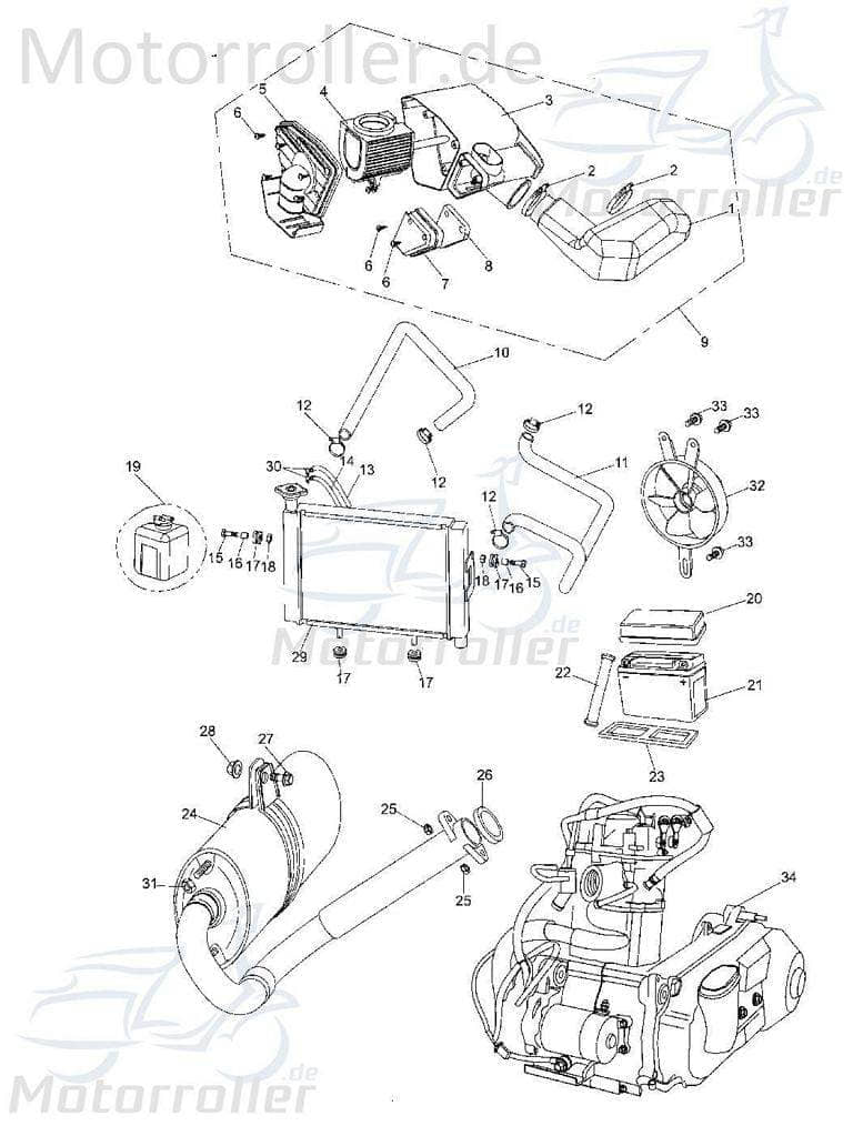 Kühlerschlauch Tongjian Strassenbuggy 250 Sport 250ccm 4Takt Motorroller.de 250ccm-4Takt Straßenbuggy 250 Ersatzteil Service Inpektion Direktimport