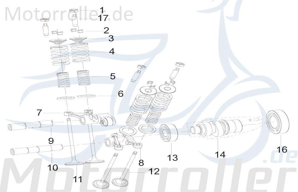 Jonway Insignio 250 DD Federteller 250ccm 4Takt 750533 Motorroller.de Federauflage Federunterlage Scooter Ersatzteil Service Inpektion Direktimport