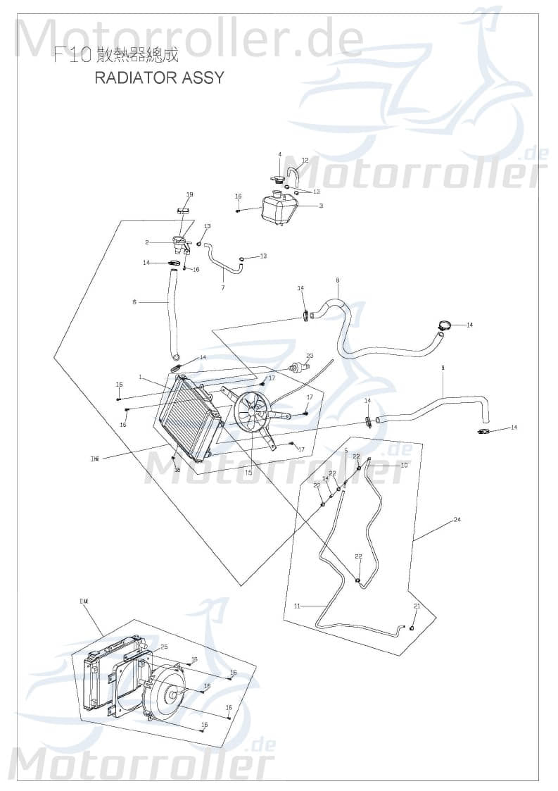 PGO Schelle Bugrider 250 Schlauchschelle Klemme 250ccm 4Takt Motorroller.de Schlauchklemme Spannring clip Klemmschelle Schlauchbinder Klemm-Schelle
