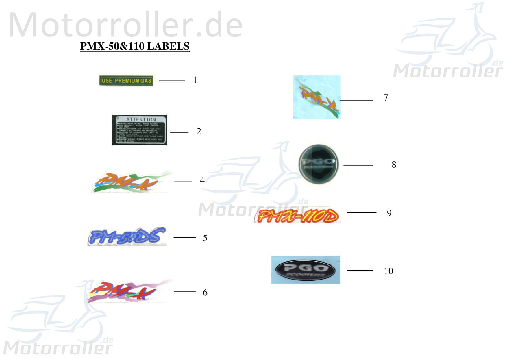 PGO Aufkleber Seitenverkleidung Links PMX 110 Sticker Dekor Dekor-Aufkleber P2601030000 Motorroller.de Klebeetikett PMX 50 Mokick Ersatzteil Service I