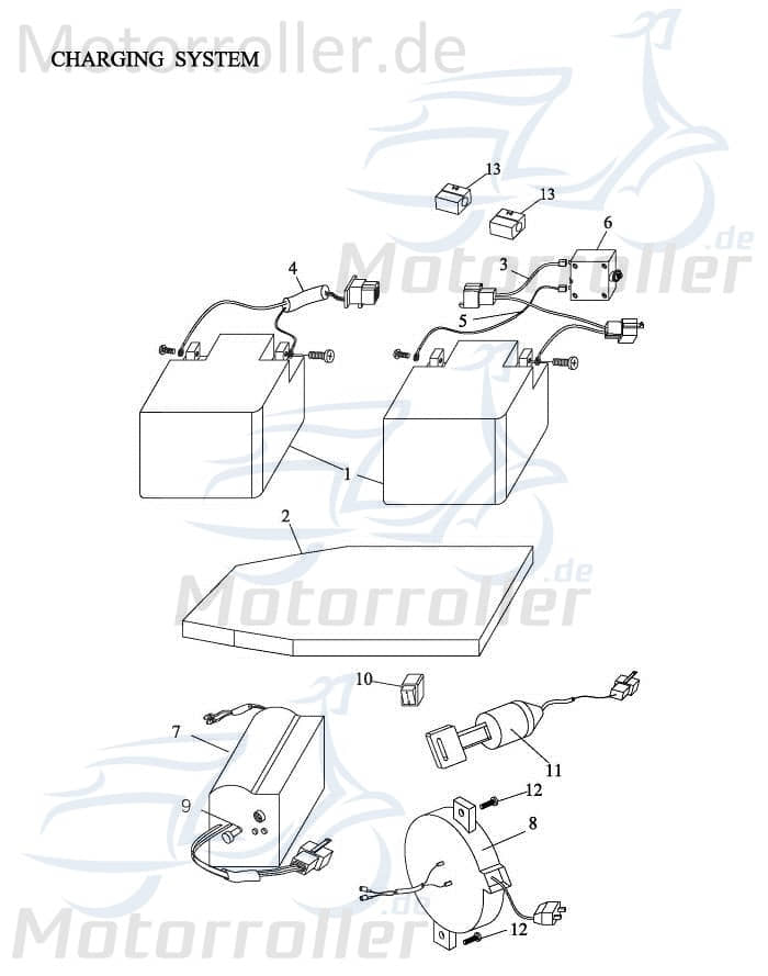Adly Fun Cruiser FC 20 Sicherung elektro 50ccm elektro 38302-165-00A Motorroller.de 40A Schmelzsicherung Absicherung Hauptsicherung 15A 6x30mm Scooter