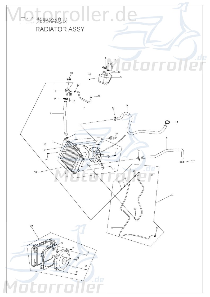 PGO Bugrider 250 Ventilator 50ccm-2Takt Lüfter Gebläse Buggy 250ccm 4Takt M2635100000 Motorroller.de PGO 50ccm-2Takt Ersatzteil Service Inpektion