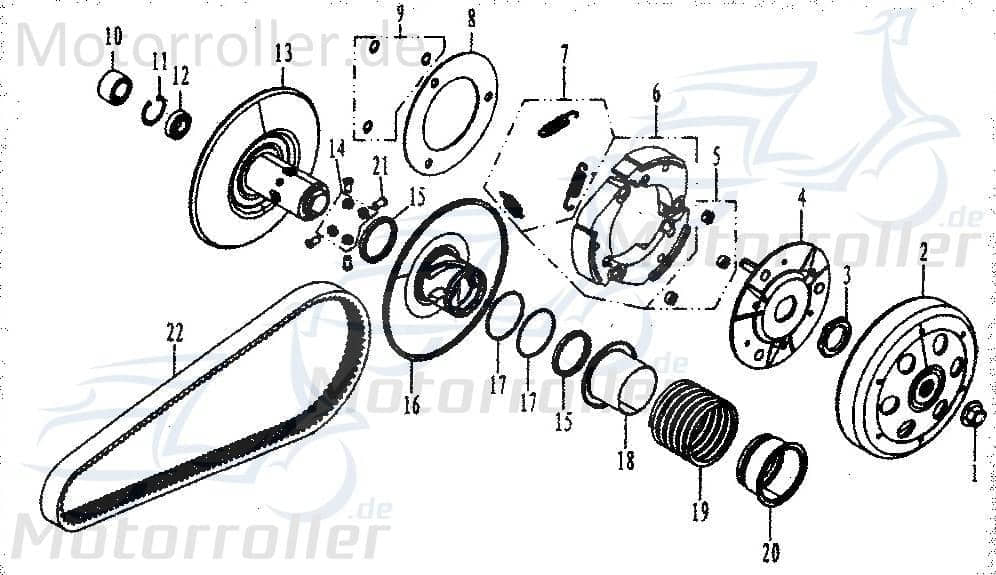 Keilriemen Antriebsriemen Zahnriemen CVT 24.2x868 172MM-B-053000