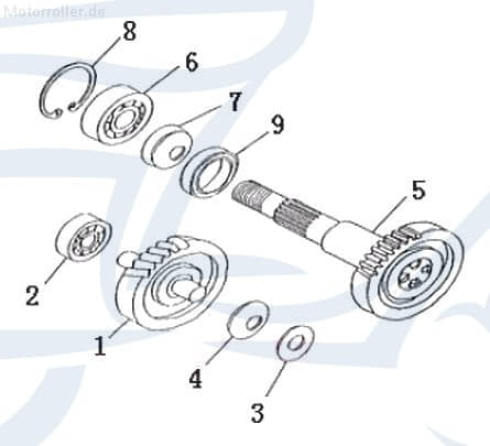 Lager 6201 Getriebe Quad ATV Explorer B12016020102