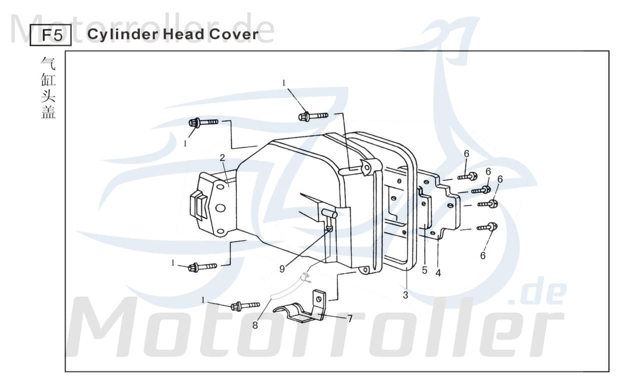Ventildeckelabdeckung Baotian BT49QT 3 Roller 50ccm 4Takt Motorroller.de 50ccm-4Takt Scooter BT49QT-12D1 Hero 50 Ersatzteil Service Inpektion