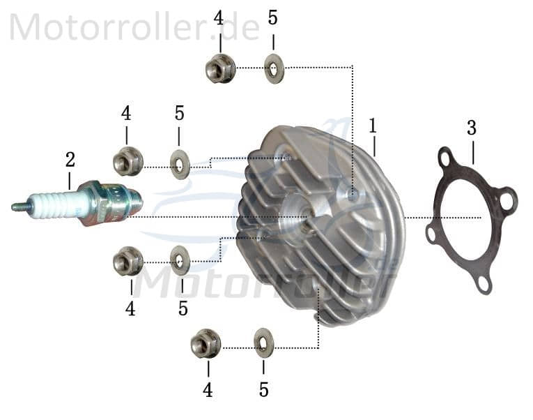 Zylinderkopfdichtung 2Takt 50ccm 1E40QMB 131543114131