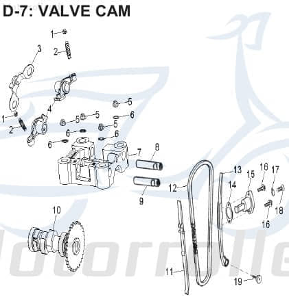 AEON Kontermutter 5mm Overland 180 Flanschmutter 180ccm 4Takt Motorroller.de Sechskantmutter 125ccm 4Takt Quad ATV Overland 125 UTV Ersatzteil Service