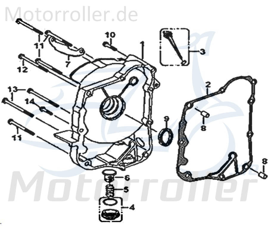 Dichtung, Motorgehäusedeckel rechts 742086