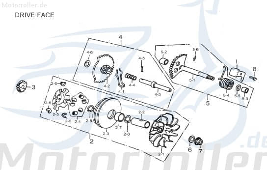 AEON Variomatik Cobra 125 RS Automatik Getriebe 125ccm 4Takt Motorroller.de Automatikgetriebe Variator CVT-Getriebe Stufenlos-Getriebe 125ccm-4Takt