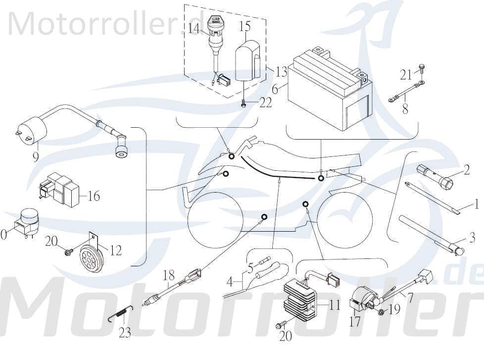 Starterrelais Explorer Stinger 250 Startrelais 234ccm 4Takt Motorroller.de Magnetschalter Anlasserrelais Anlasser-Relais Starter-Relais 234ccm-4Takt