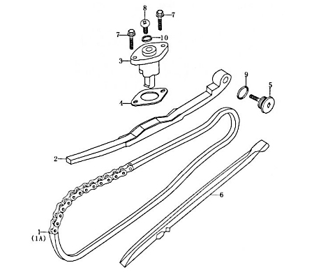 Rex RS125 QM125T 10D Dichtung Steuerkettenspanner 125ccm 4Takt 14523-GAT-00 Motorroller.de Dichtung-Kettenspanner Abdichtung Kettenspannerdichtung