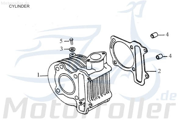 AEON Dichtung Zylinderfuß Cobra 125 RS Quad ATV 125ccm 4Takt Motorroller.de Fußdichtung Zylinderdichtung ZylinderFußdichtung unten 125ccm-4Takt UTV