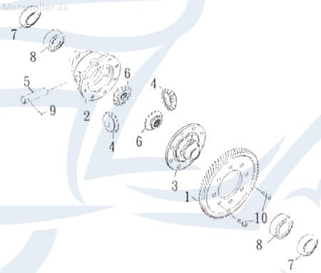 Kreidler F-Kart 170 Simmerring 20x35x8mm 100ccm 2Takt 79616 Motorroller.de Simmering Wellendichtring Abdichtring Dichtringe Radialdichtring Ersatzteil