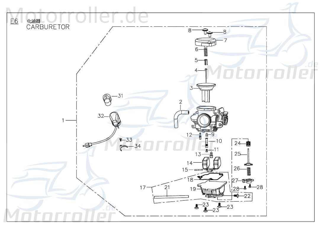 PGO Dichtung Schwimmerkammer G-Max Gummidichtung Dichtring Gummiring Roller 12028656000 Motorroller.de Gummi-Ring Dicht-Ring PGO 150ccm-4Takt 125