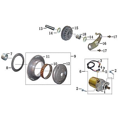 Rex Drive 50 Anlasser Starter Roller 50ccm 2Takt 704262 Motorroller.de Anlasser-Motor Elektrostarter E-Starter Anlassermotor Elektro-Starter 1E40QMB