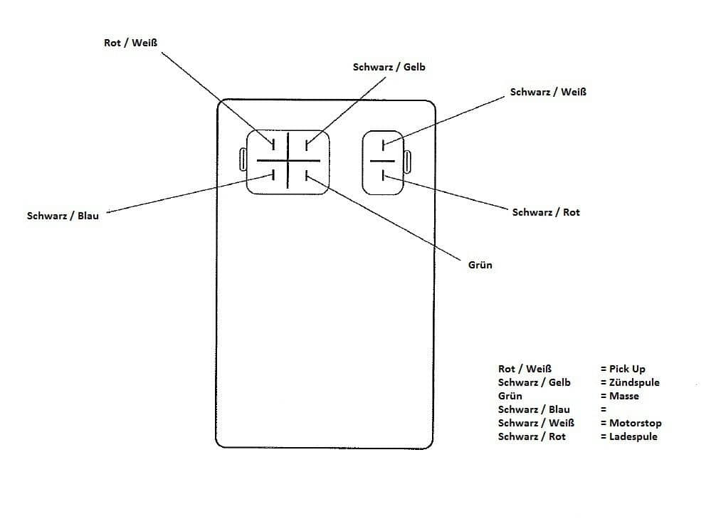 CDI Zündbox AC 25km/h 10Zoll 3,50-10 AGM Roller 50ccm 4Takt Motorroller.de Steuergerät CDI-Einheit Blackbox Zündeinheit 139QMB Scooter Ersatzteil