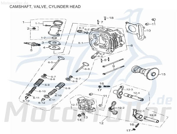 AEON Kipphebelwelle Auslass Cobra 125 RS Quad 125ccm 4Takt Motorroller.de Nockenwelle Auslass-Nockenwelle Auslassventil 152QMI ATV Overland 125 UTV