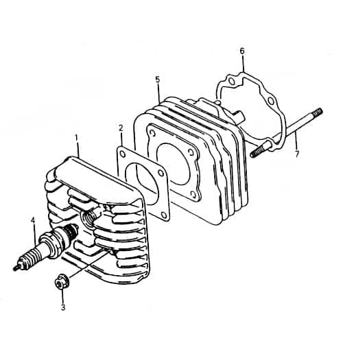 Zylinderfußdichtung FIG E1-6 Modell REX RS 2.50 QM50T