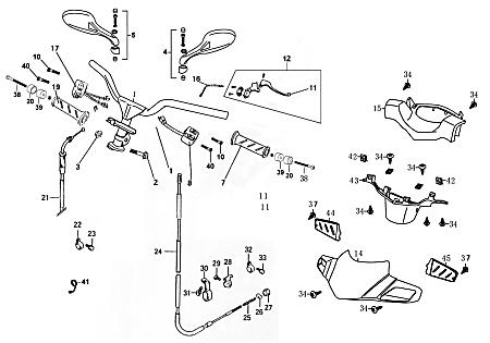 Lenkerverkleidung innen schwarz-matt Motorroller Rex SC 125 86903