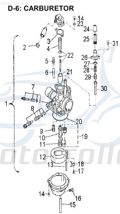 Aeon Cobra 50 Drossel Manuell Quad 50ccm 2Takt 16131-152-000 Motorroller.de Dosierventil Dosierdrossel Minarelli liegend ATV UTV Ersatzteil Service